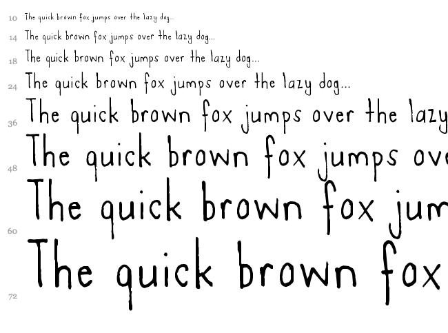 Agent 'C' font waterfall